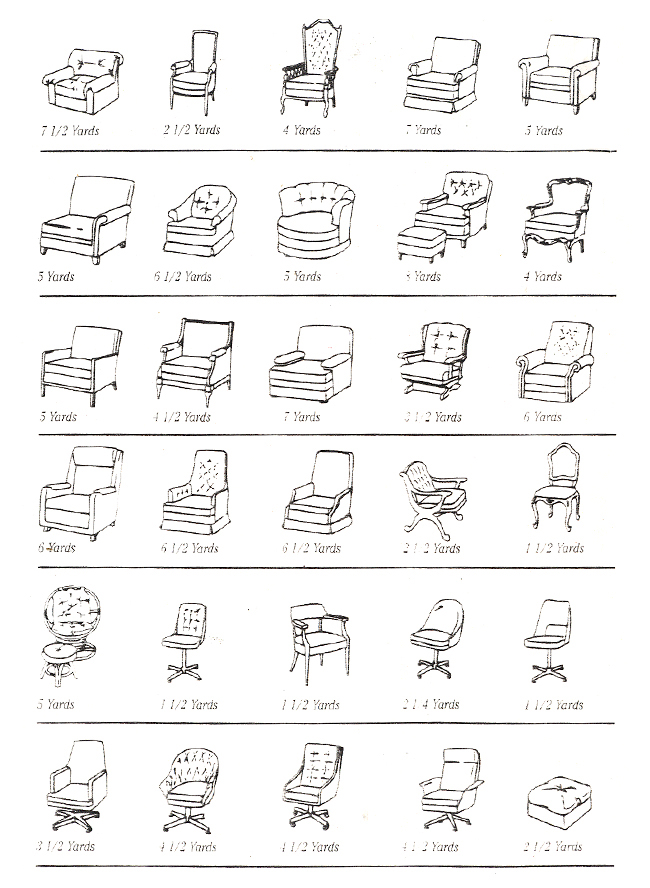 How Much Fabric Do I Need For A Chair View Fabriccityinc Com S Charts